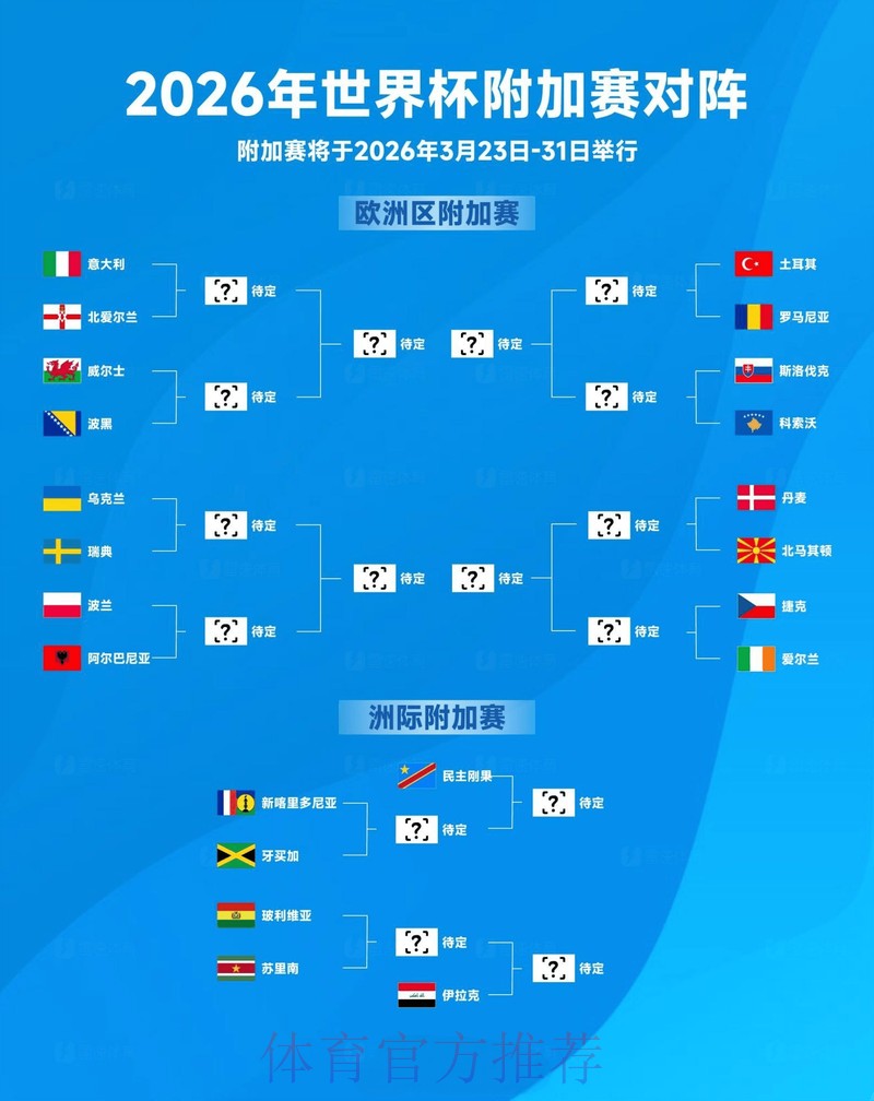世界杯滚球排行官方指南：分析与趋势
