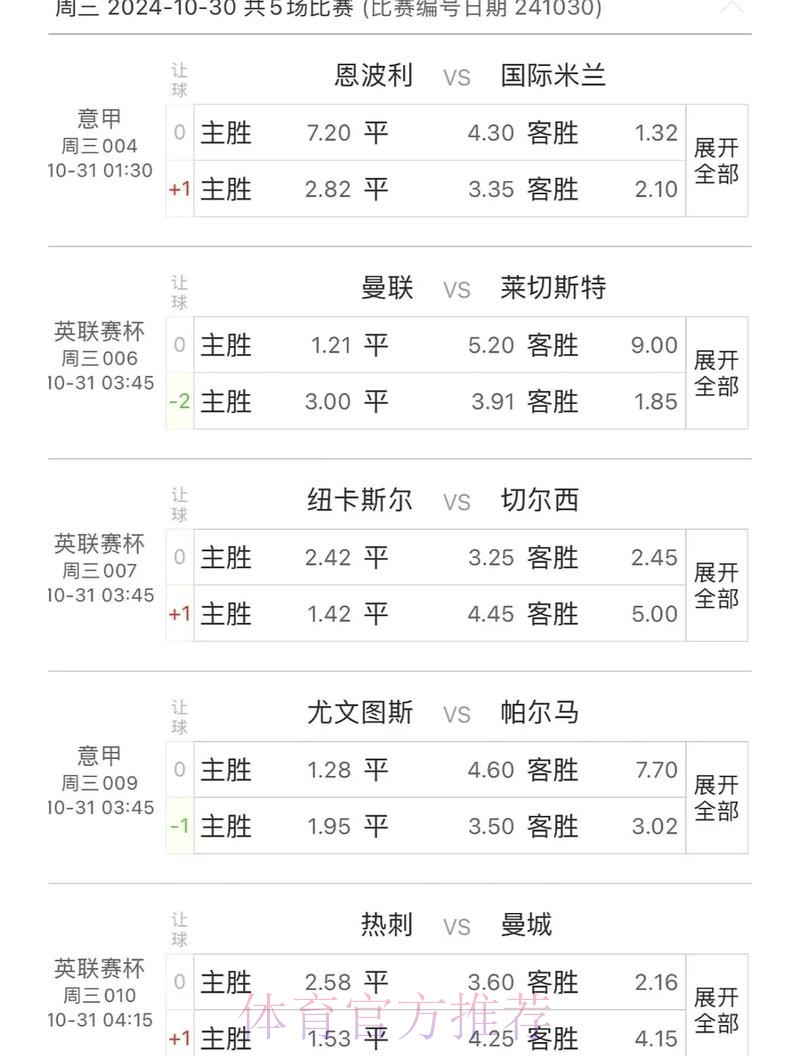 全面解读世界杯比赛结果预测分析