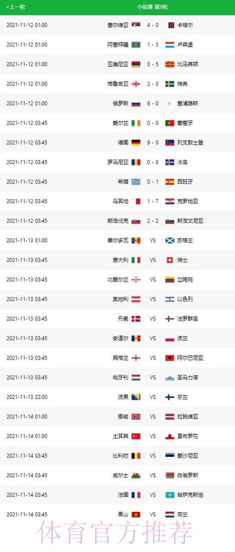 全面解读世界杯比赛结果预测分析