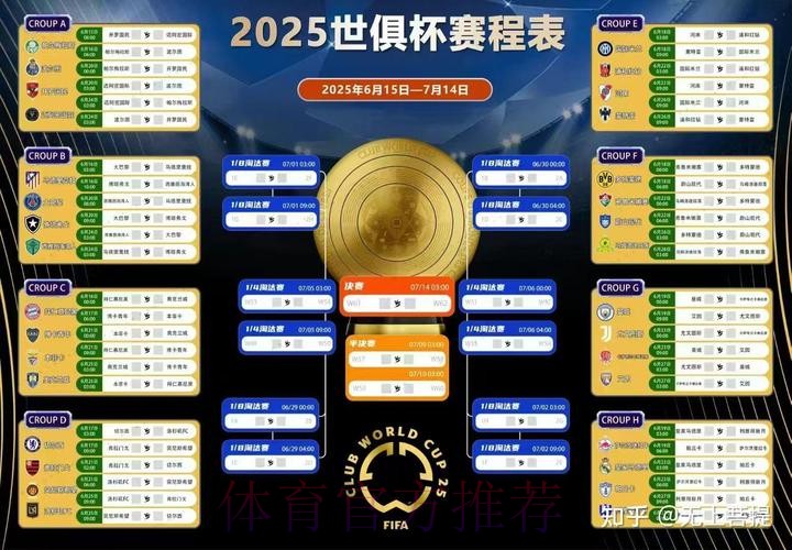 全面解读世界杯比赛结果预测分析