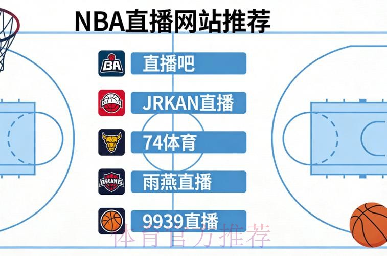 观看篮球世界杯直播的十个最佳平台推荐