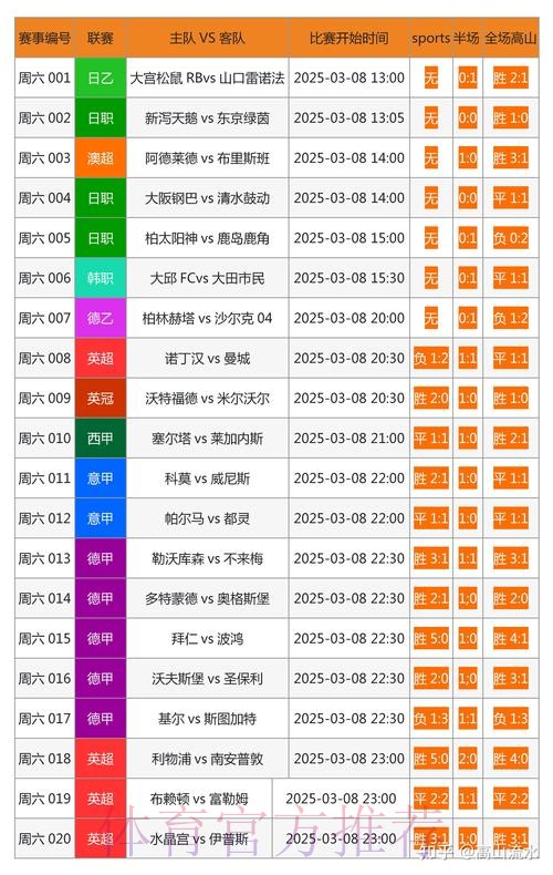 最新世界杯比分入口最新网址查询平台