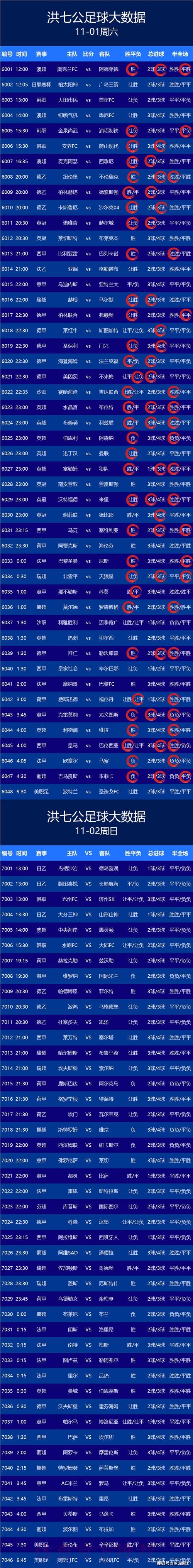 最新世界杯比分入口最新网址查询平台