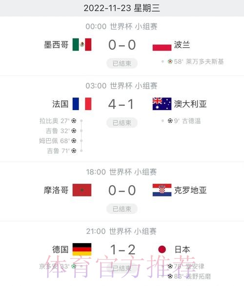 免费观看热门世界杯比分实时更新