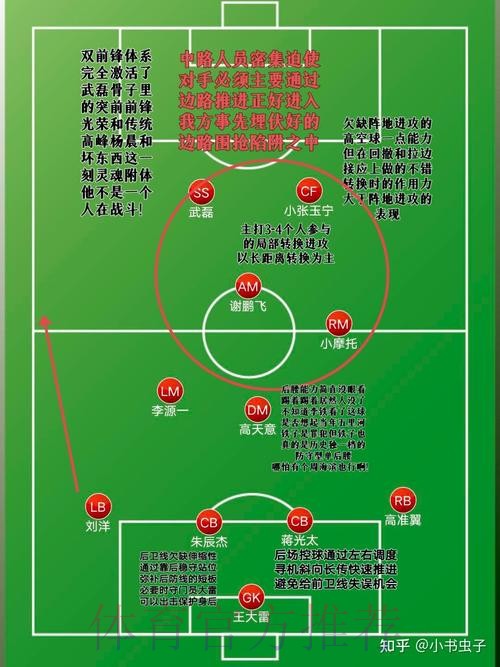 2026年世界杯外围买球攻略指南与注意事项