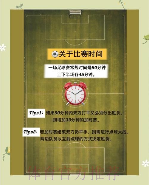 免费下载世界杯比分官方应用指南