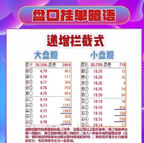 免费获取世界杯盘口投注信息指南