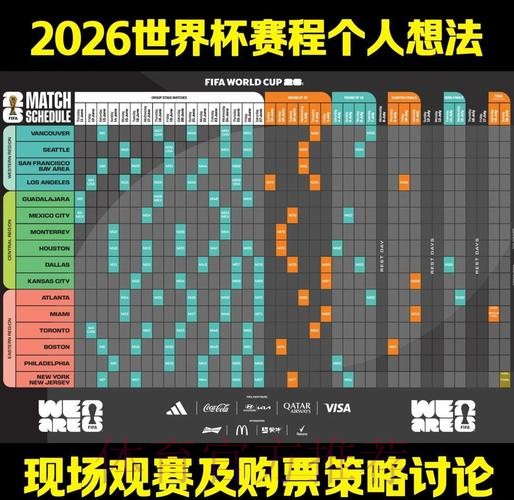 2026年世界杯比赛分析与精准预测指南