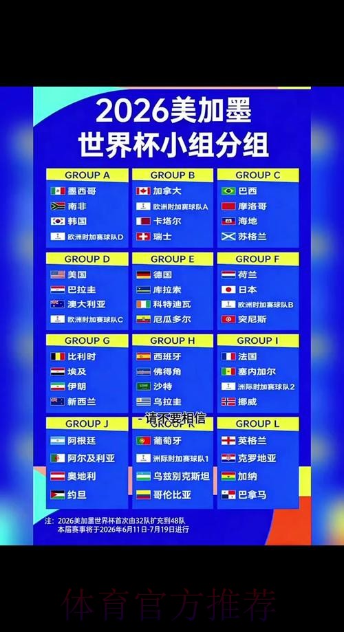2026世界杯半决赛赛程及时间安排详解
